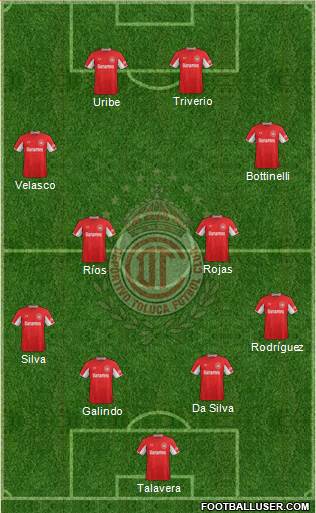 Deportivo Toluca Formation 2015