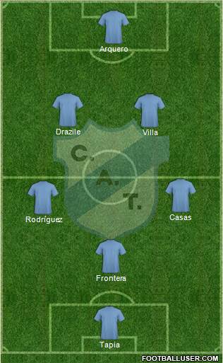 Temperley Formation 2015