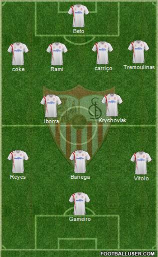 Sevilla F.C., S.A.D. Formation 2015