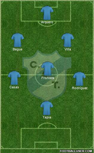 Temperley Formation 2015