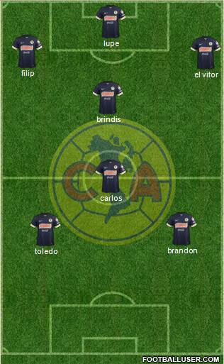 Club de Fútbol América Formation 2015