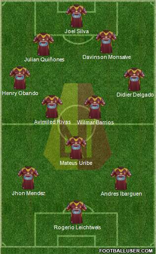 CC Deportes Tolima Formation 2015