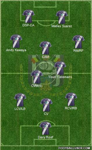 RSC Anderlecht Formation 2015