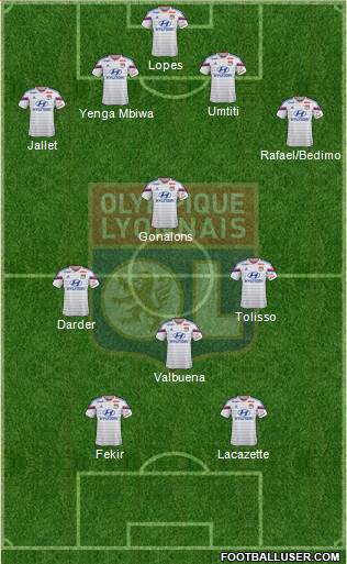 Olympique Lyonnais Formation 2015