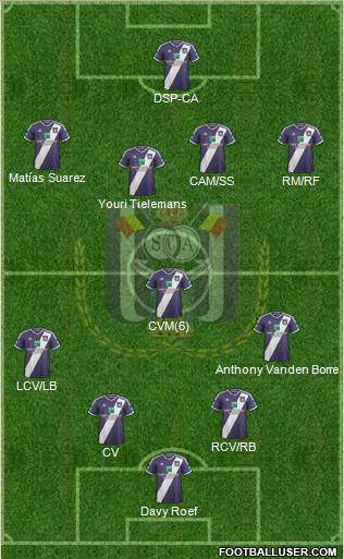 RSC Anderlecht Formation 2015