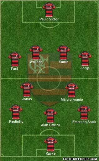 CR Flamengo Formation 2015