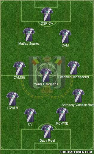 RSC Anderlecht Formation 2015