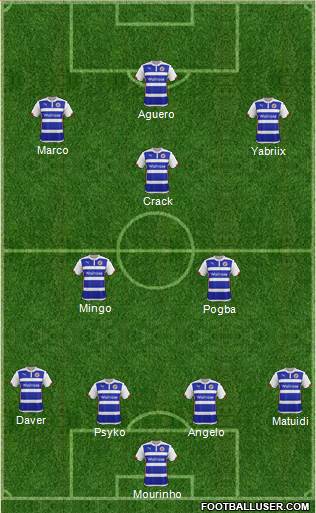 Reading Formation 2015