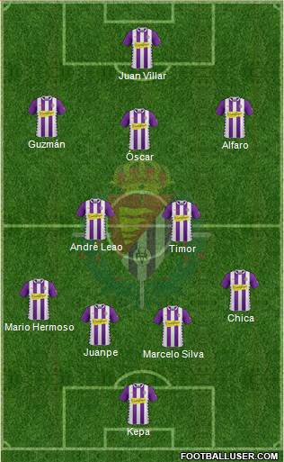 R. Valladolid C.F., S.A.D. Formation 2015