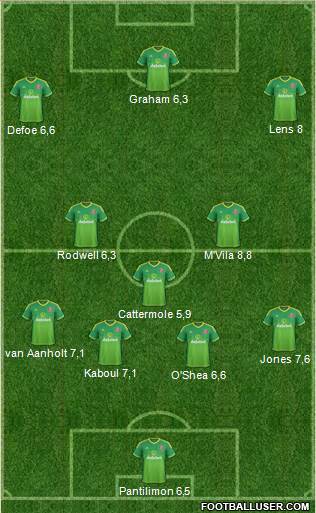 Sunderland Formation 2015