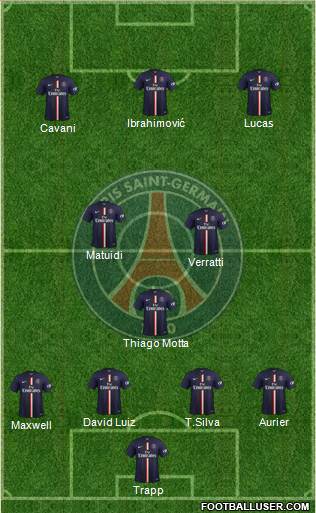 Paris Saint-Germain Formation 2015