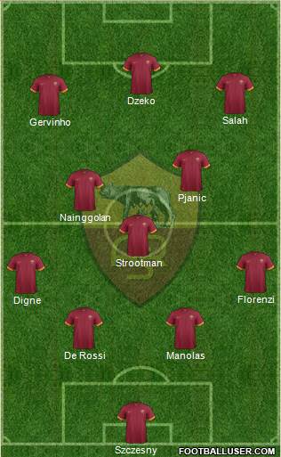 AS Roma Formation 2015