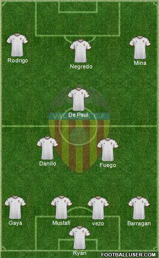 Valencia C.F., S.A.D. Formation 2015