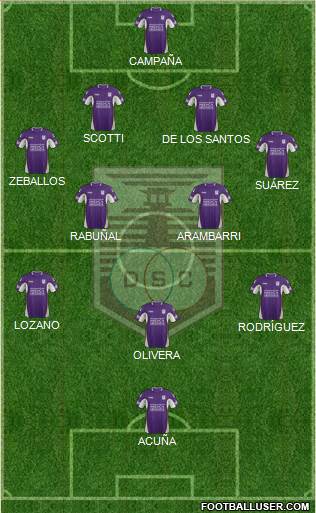 Defensor Sporting Club Formation 2015