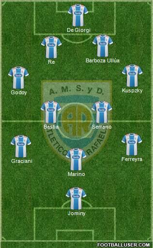 Atlético Rafaela Formation 2015