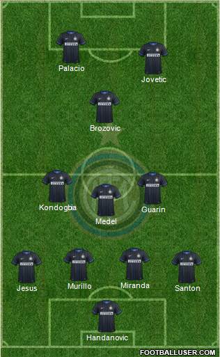 F.C. Internazionale Formation 2015