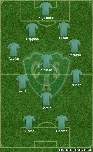Sarmiento de Junín Formation 2015