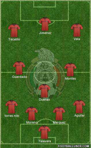 Mexico Formation 2015