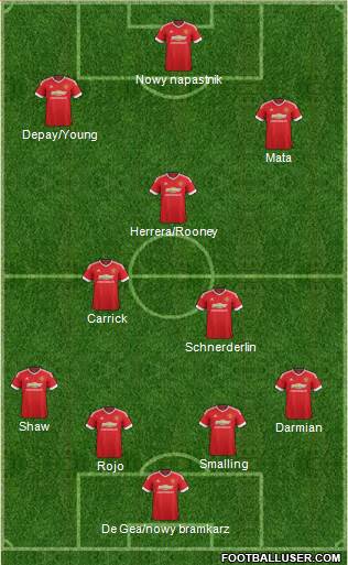 Manchester United Formation 2015