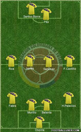 Colombia Formation 2015