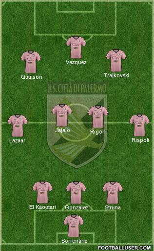Città di Palermo Formation 2015