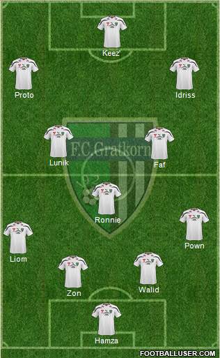 FC Gratkorn Formation 2015