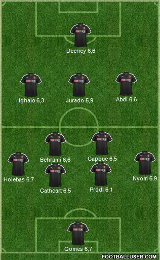 Watford Formation 2015
