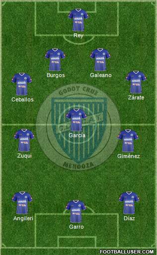 Godoy Cruz Antonio Tomba Formation 2015