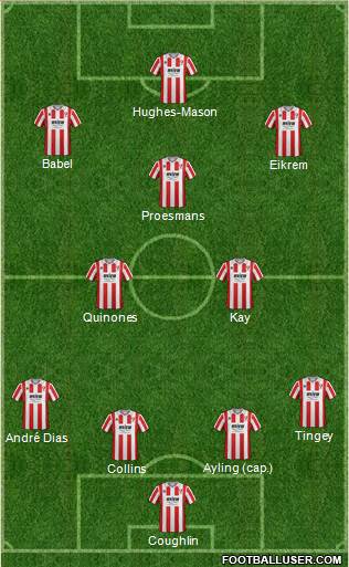 Cheltenham Town Formation 2015