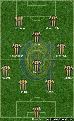 Rosario Central Formation 2015