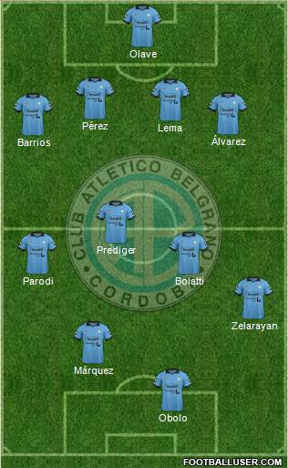 Belgrano de Córdoba Formation 2015