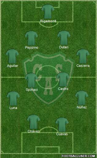 Sarmiento de Junín Formation 2015