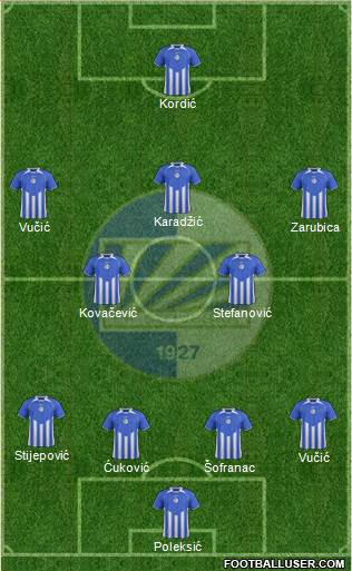 FK Sutjeska Niksic Formation 2015