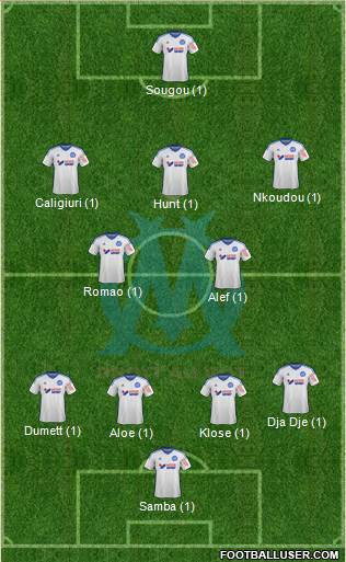 Olympique de Marseille Formation 2015