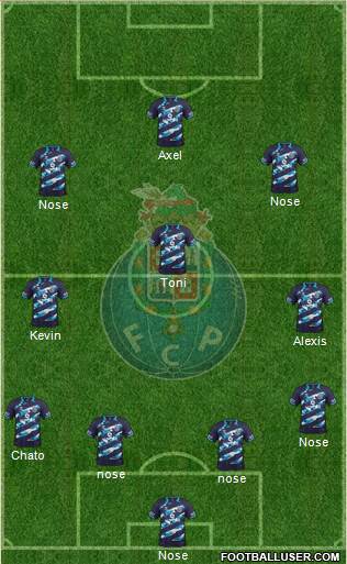 Futebol Clube do Porto - SAD Formation 2015