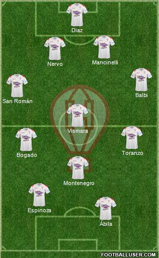 Huracán Formation 2015