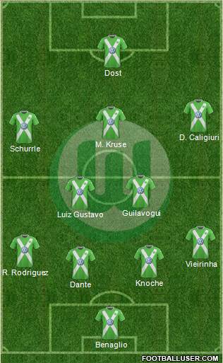 VfL Wolfsburg Formation 2015