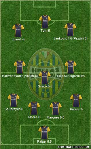 Hellas Verona Formation 2015