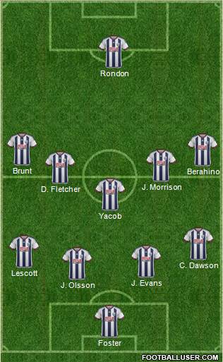 West Bromwich Albion Formation 2015