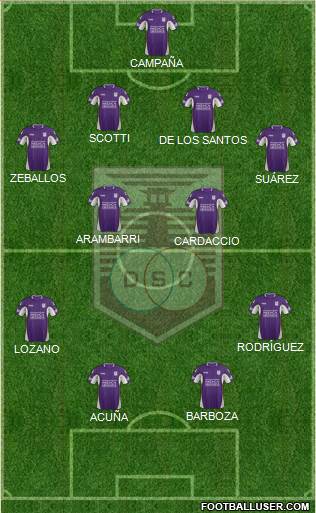 Defensor Sporting Club Formation 2015