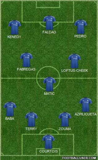 Chelsea Formation 2015