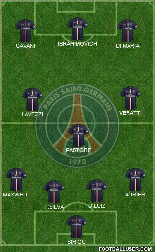 Paris Saint-Germain Formation 2015