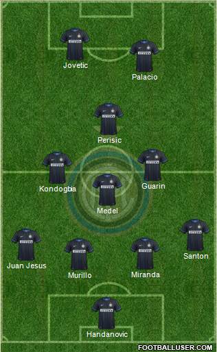 F.C. Internazionale Formation 2015