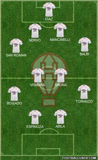 Huracán Formation 2015