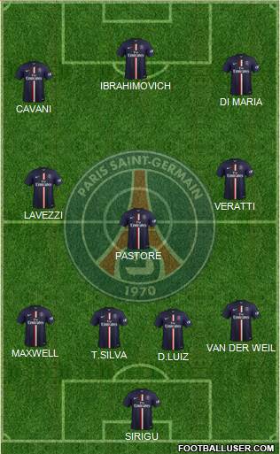 Paris Saint-Germain Formation 2015