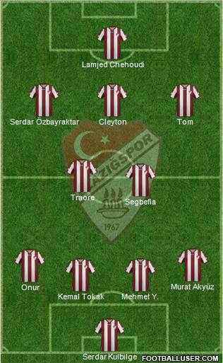 Elazigspor Formation 2015