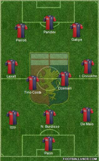 Genoa Formation 2015