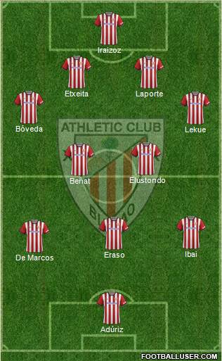 Athletic Club Formation 2015