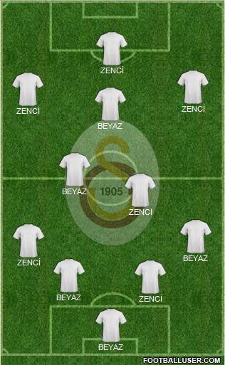 Galatasaray SK Formation 2015