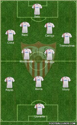 Sevilla F.C., S.A.D. Formation 2015
